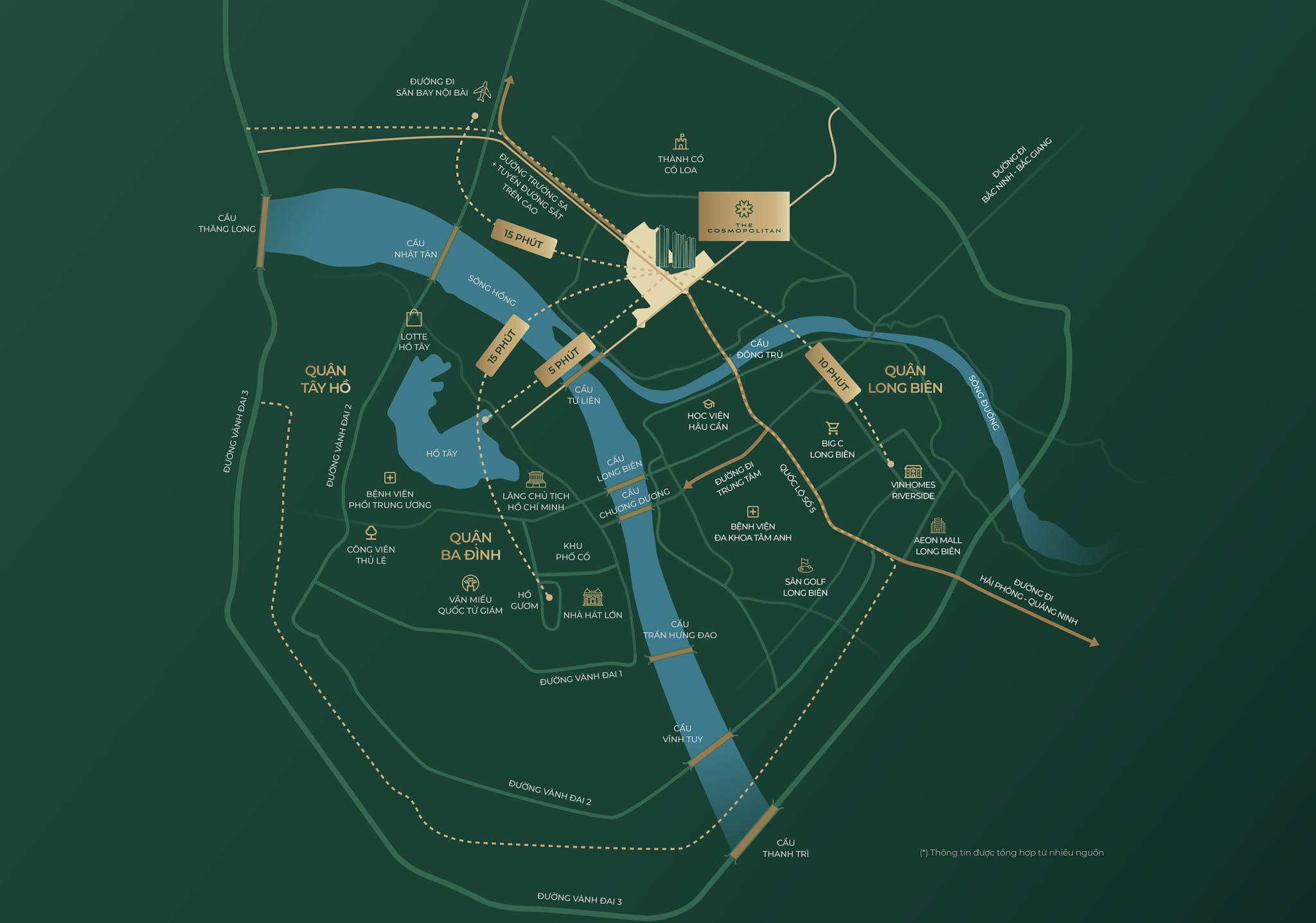 vi-tri-the-cosmopolitan-imperia-co-loa-2048×1436