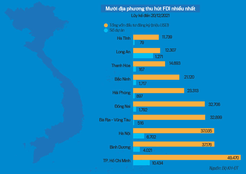 Bản đồ các khu công nghiệp ở địa phương có vốn FDI lớn nhất Việt Nam năm 2025.